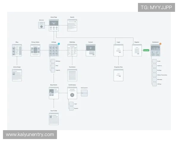开运app登录流程详解让你快速进入幸运模式