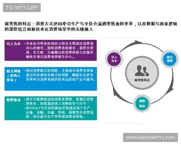 KY体育平台的客户服务体系与常见问题解决方案全方位解读